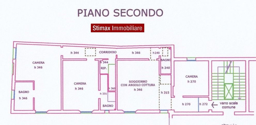 Stimax Immobiliare